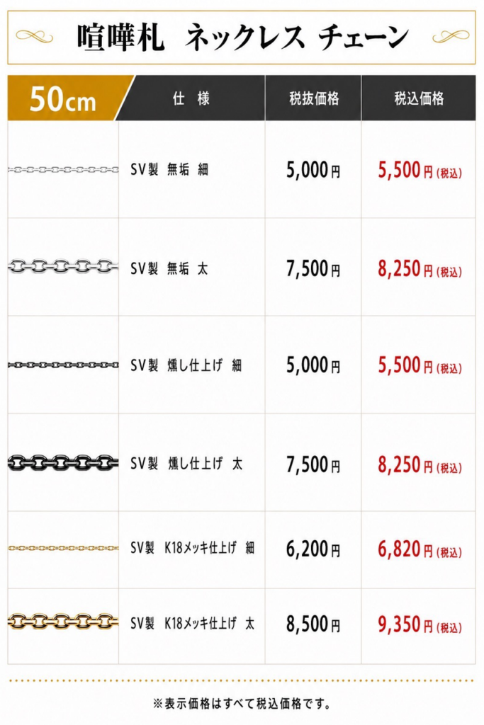 ネックレス　チェーン
