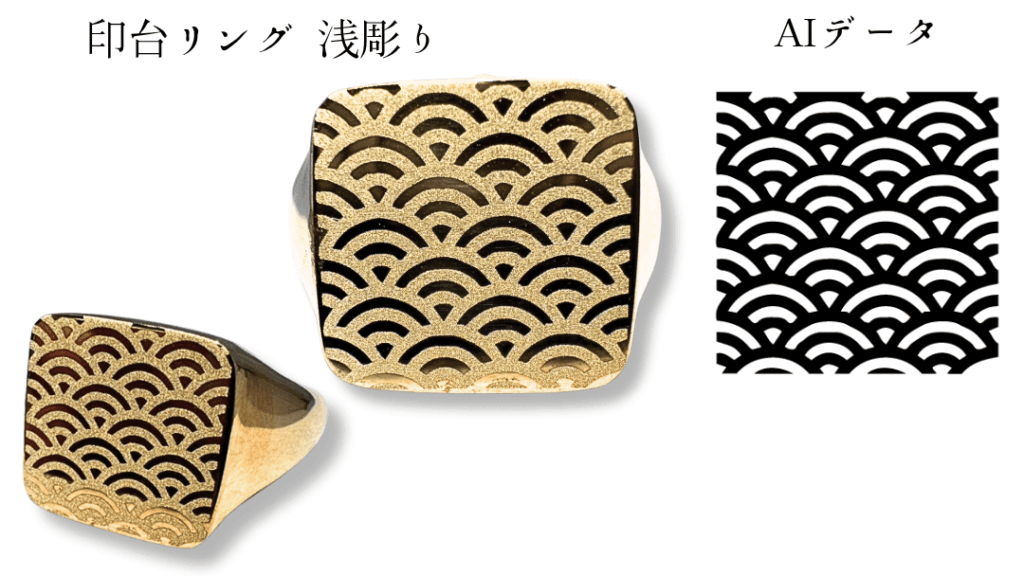 伝統的な和柄を「純金指輪に刻印して！」 レーザー刻印による浅彫り加工！